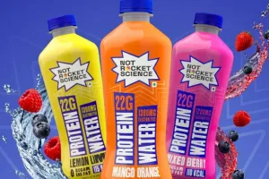 Protein-Water